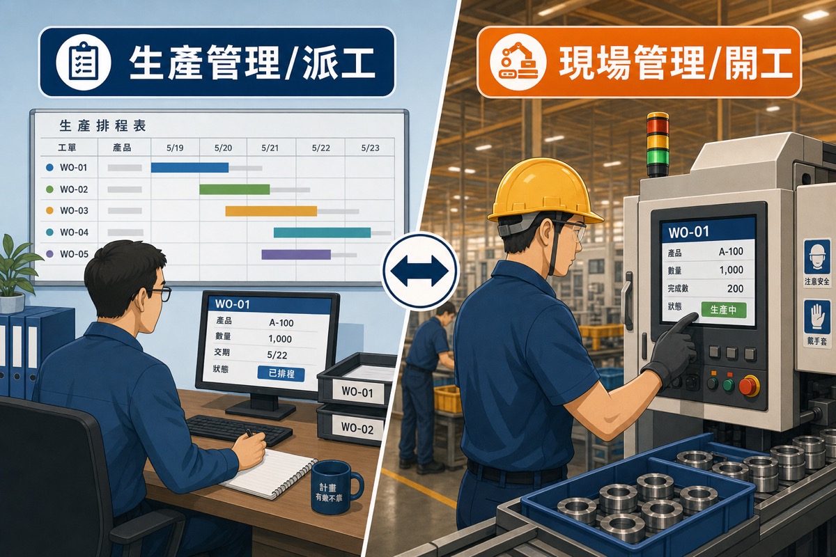 想踏入生管？你知道生產管理和現場管理的差別嗎？